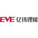 EVE Energy Co.,Ltd.