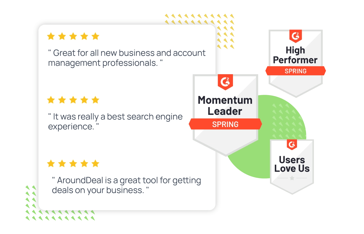 Review our G2 scores first!