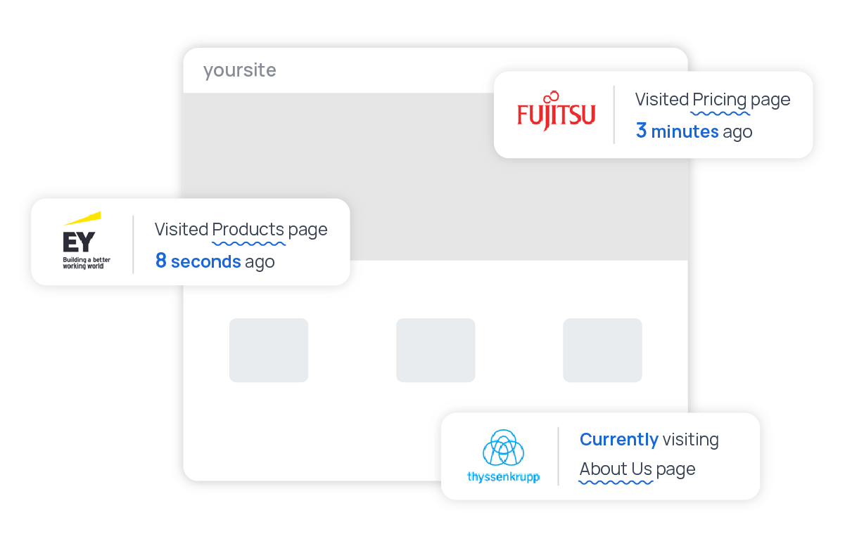 Turn Website Visitors into Buyers