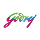 Godrej Group