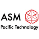 ASMPT Ltd