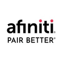 Afiniti