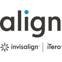 Align Technology