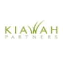 Kiawah Partners