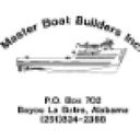 Master Boat Builders, Inc.