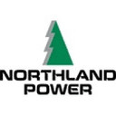 Northland Power Inc.